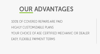 warranty of merchantability used cars